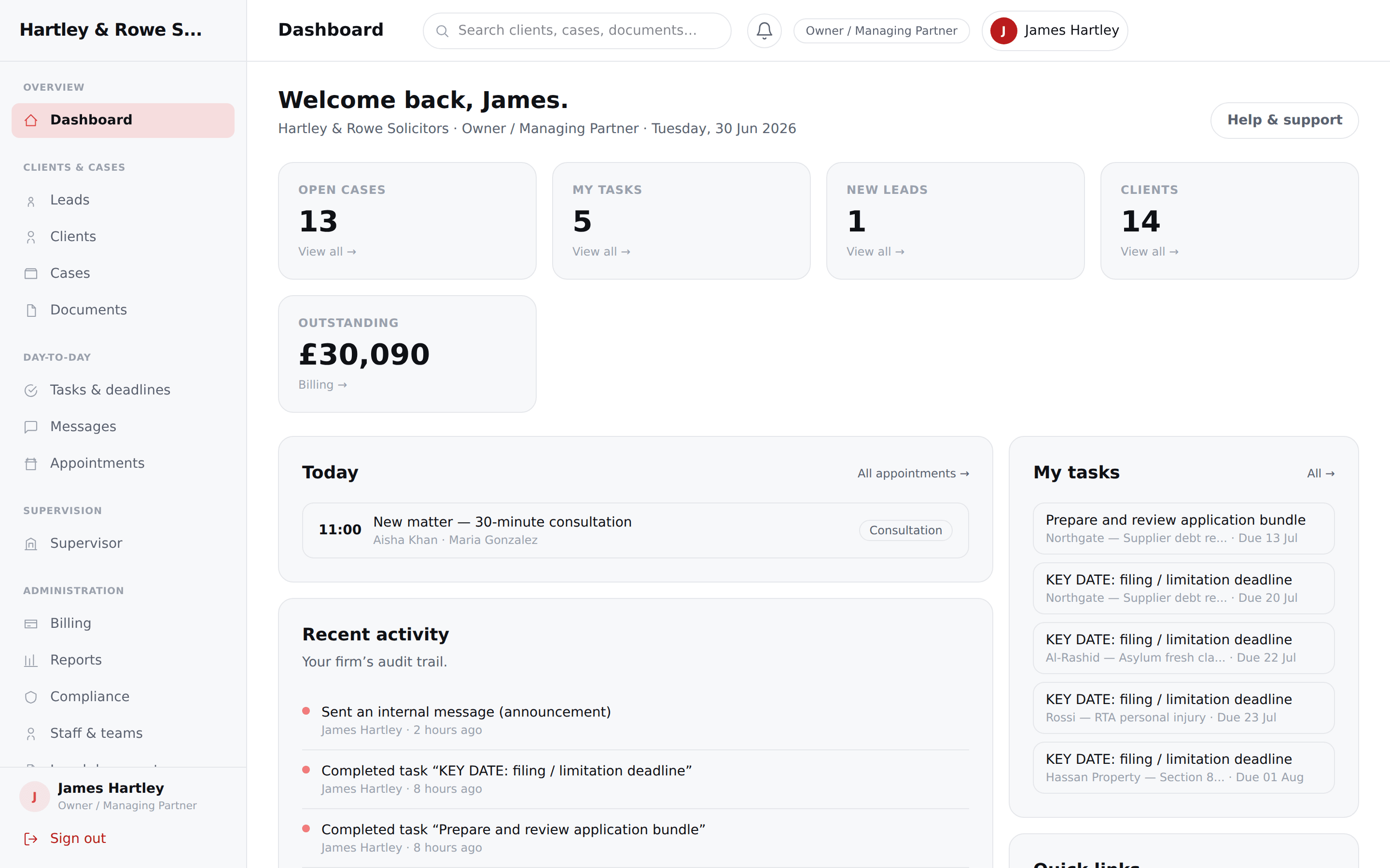 Fitzentic platform dashboard